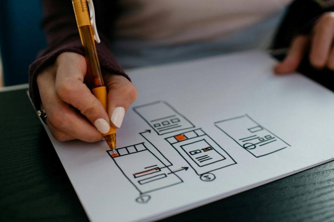 Checkout optimisation